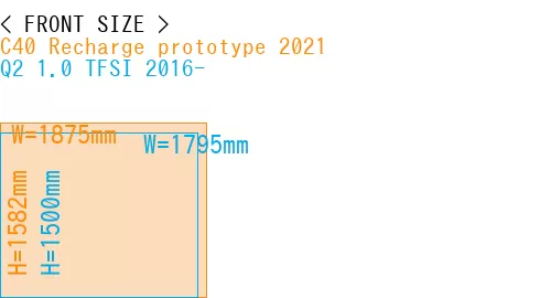 #C40 Recharge prototype 2021 + Q2 1.0 TFSI 2016-